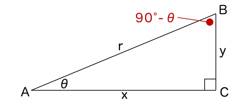 ∠B＝90°-θの直角三角形