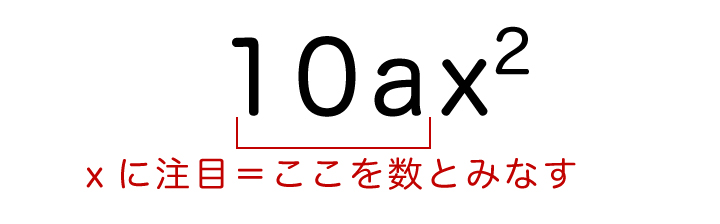 xに注目した場合の次数・係数