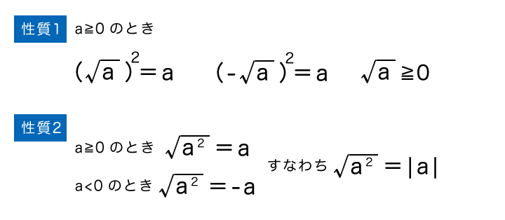 平方根の性質と絶対値の関係まとめ