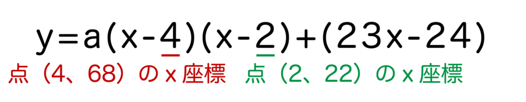 y=a（x-4）（x-2）+（23x-24）