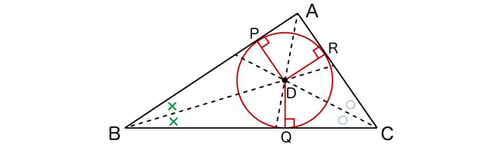 内接円の証明における三角形ABC