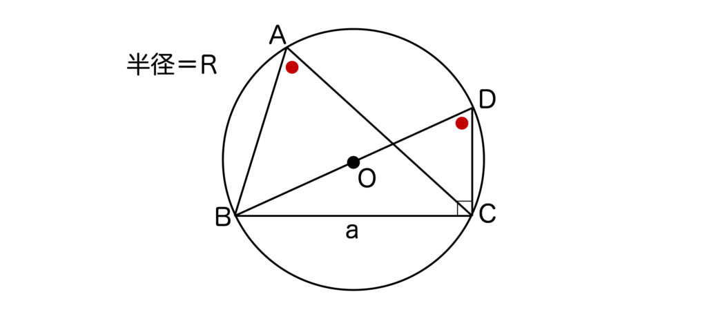 A<90°のときの正弦定理の証明