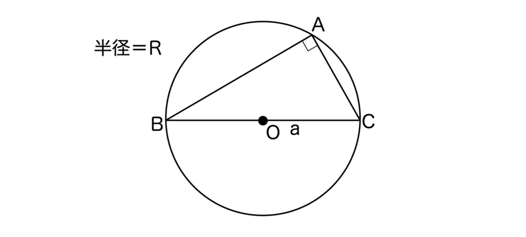 A=90°のときの正弦定理の証明