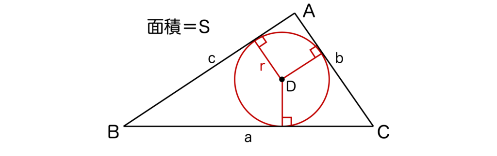 内接円の半径の求め方の解説