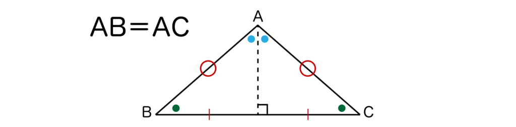 二等辺三角形の頂角の二等分線