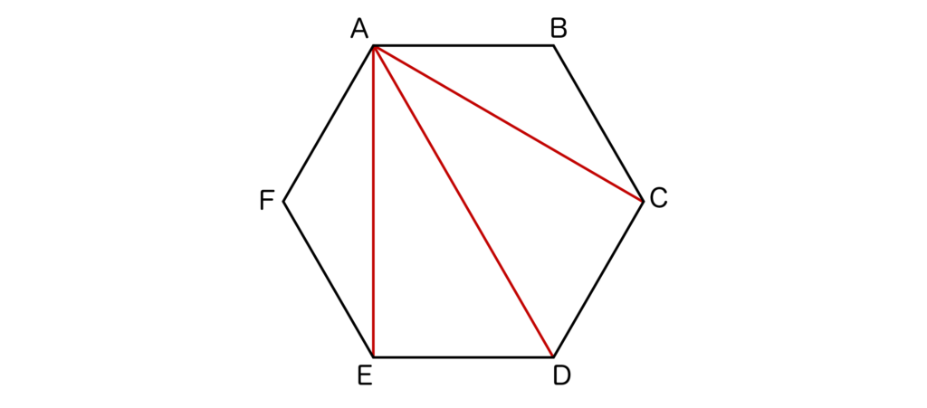 多角形の内角の和（六角形ABCDEF）