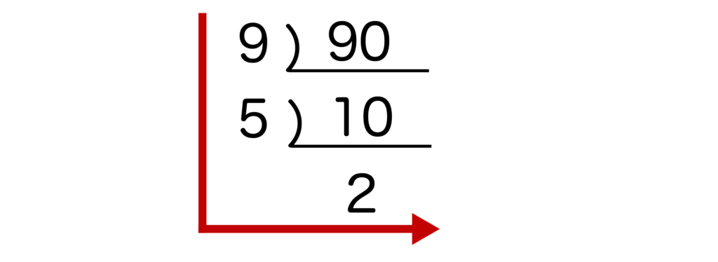 90を9で割って素因数分解する裏ワザ