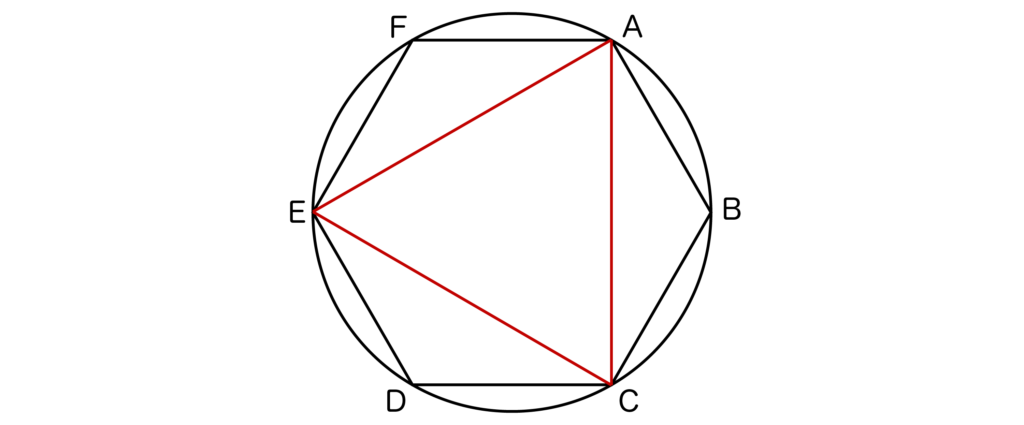 Pが正三角形となるパターン