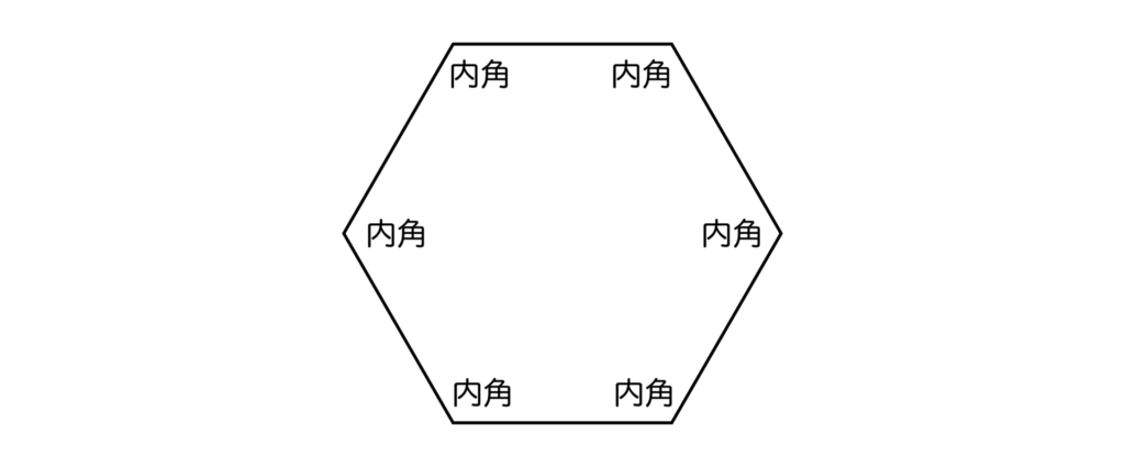 六角形の内角