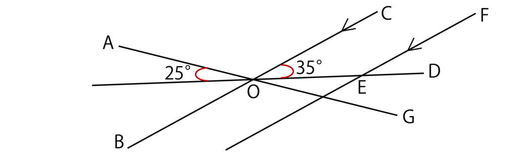 対頂角・同位角・錯角の練習問題