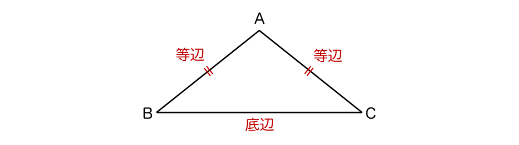 二等辺三角形の定義