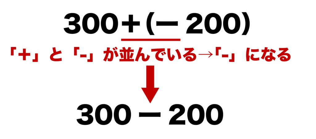 加法300＋（-200）